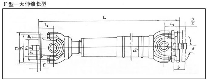 SWP  F型（大伸縮單型）萬向聯軸器