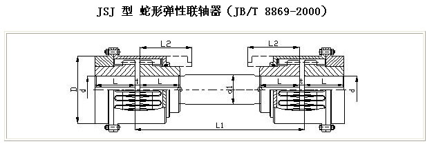 JSJ型接中間軸型聯軸器